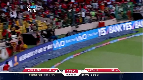 Rcb Vs Gujarat Lions M44 Ipl 2016 – Live Score, Nonton Goyangan Hot Para Bintang Di Lapangan